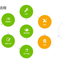 濟寧漢程教育信息咨詢有限責任公司 專業教育信息咨詢服務的領航者